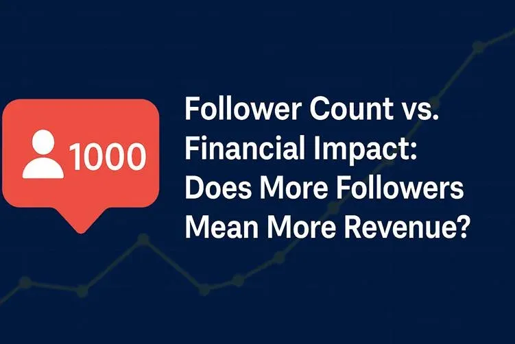 Follower Count vs. Financial Impact