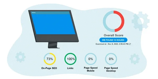 SEO Is Still King