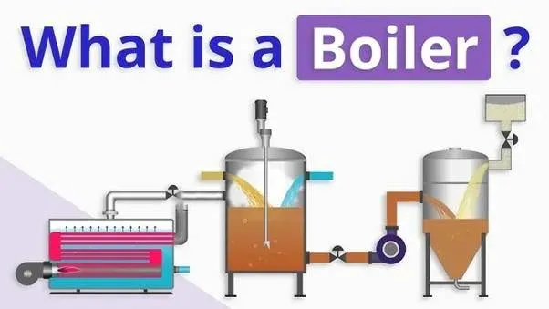 Why Move Away from Gas Boilers