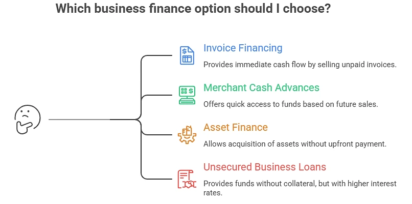 the-types-of-direct-lender-youll-actually-encounter