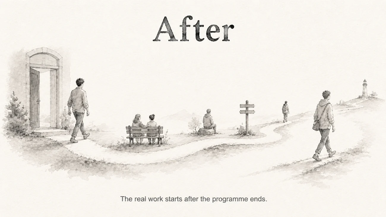 where-the-real-work-happens-is-after-the-programme-ends