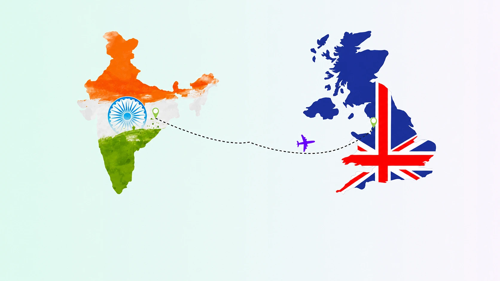 India to Uk