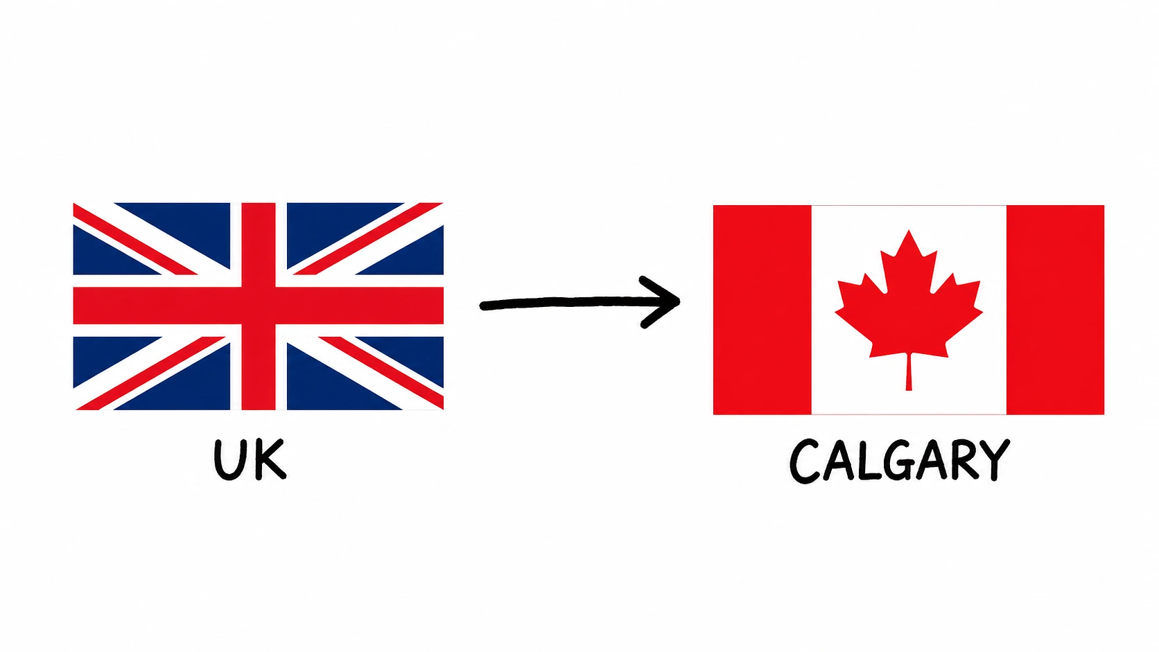 UK to Calgary