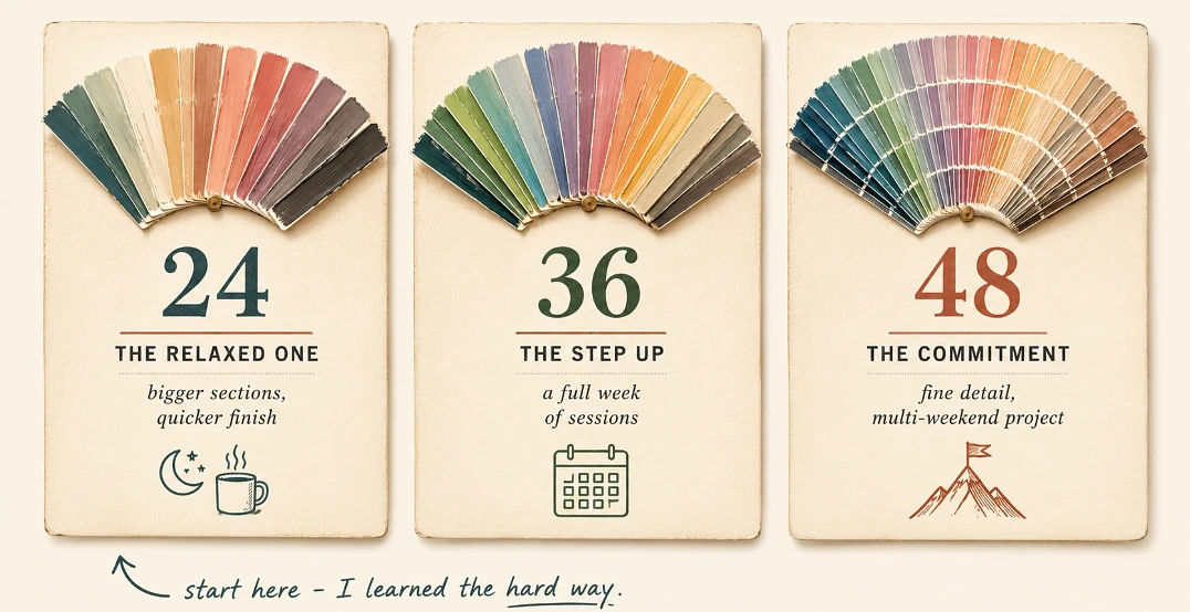 The colour count decides the whole experience start low, whatever your confidence says