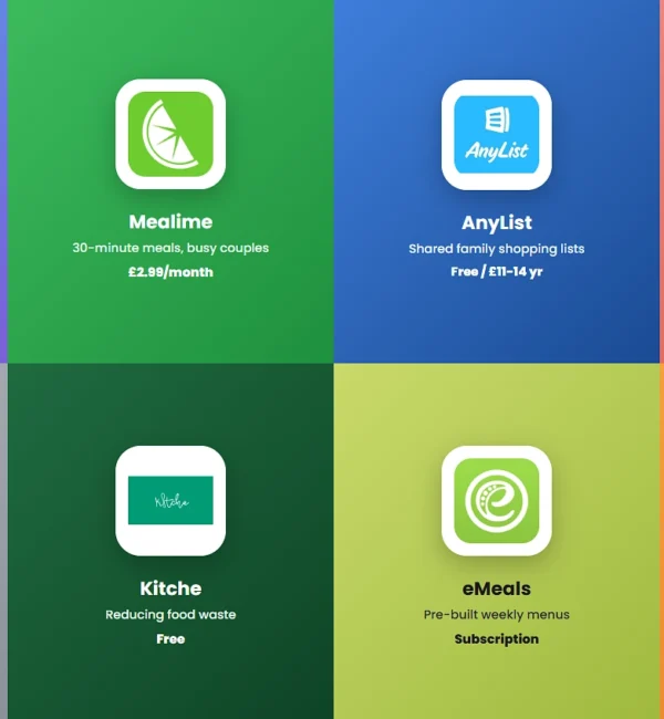 8 Meal Planning Apps UK Families Rely On Right Now
