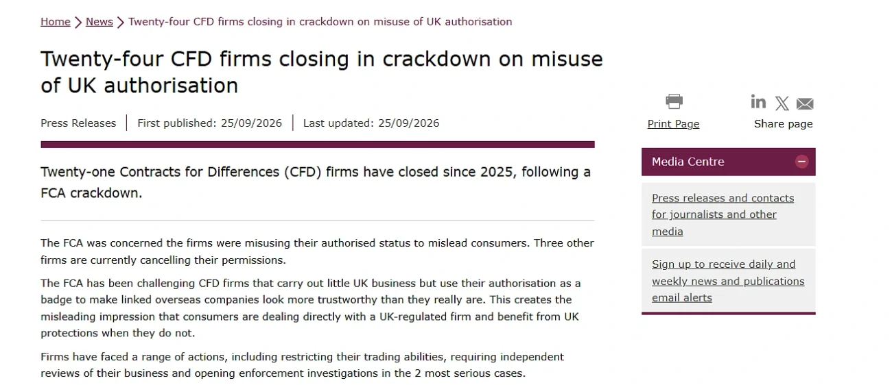 FCA Says 21 CFD Firms Have Closed Since 2025
