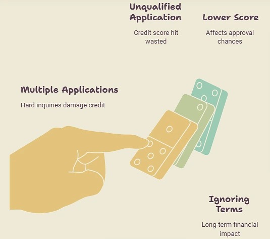 Mistakes Impact Credit Score