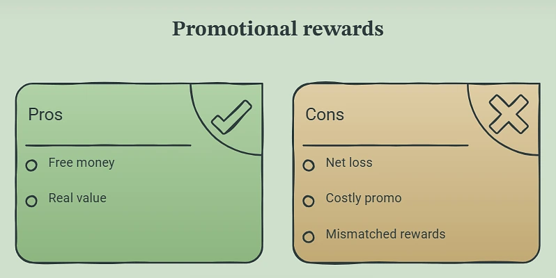 Promotional rewards